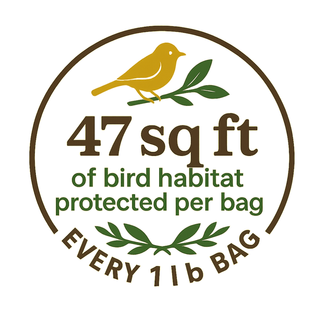 Java Planet graphic stating 47 square feet of bird habitat protected per qualifying 1 lb Bird Friendly coffee bag